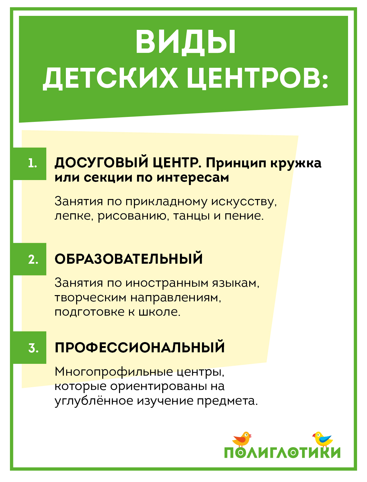 Курсовая работа: регистрации бизнеса по принципу одно окно , где предприниматели могут зарегистрировать свой