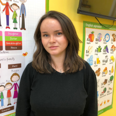 Анна Неволина