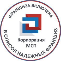МСП и РАФ