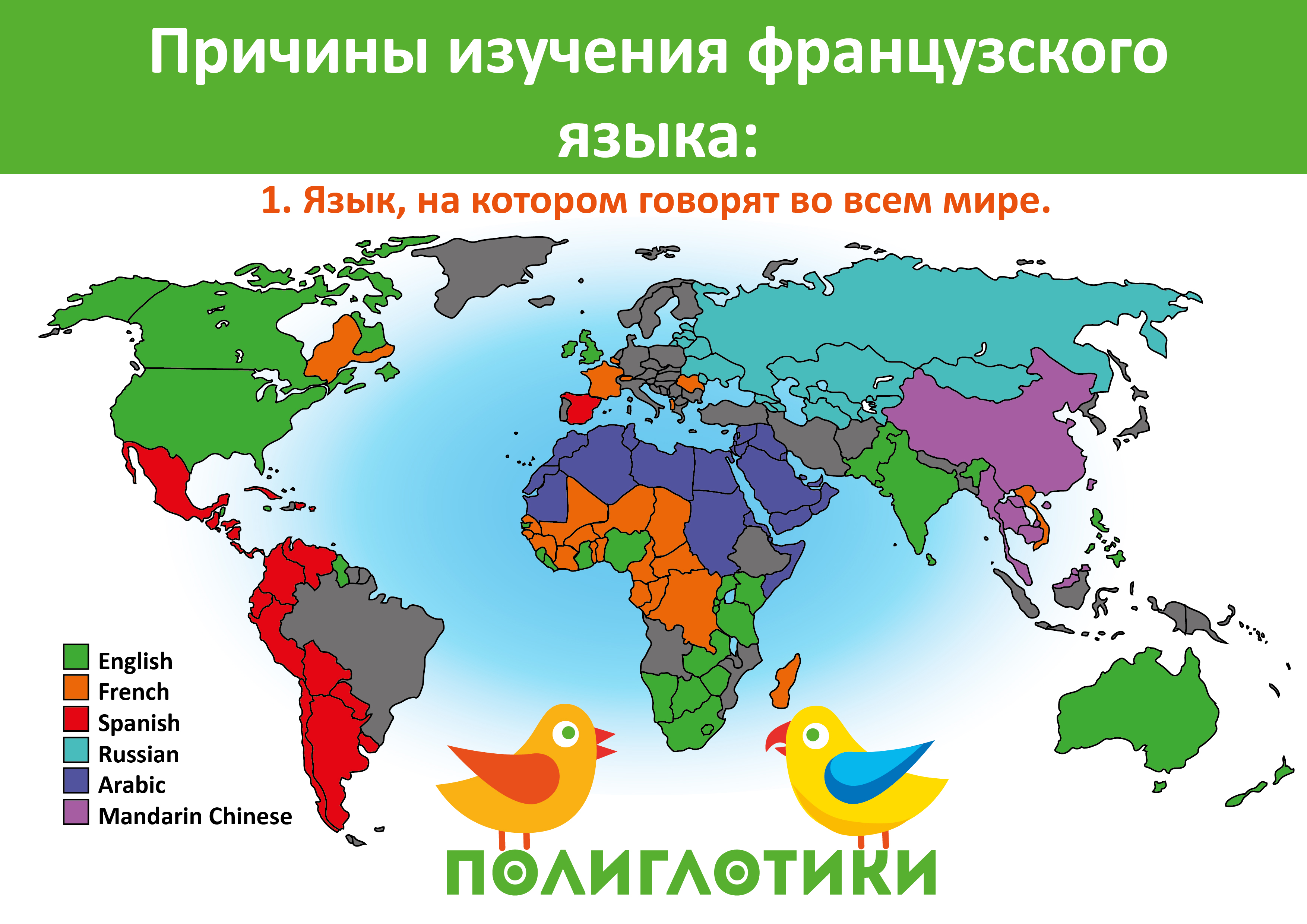 Сколько людей говорят на русском в мире