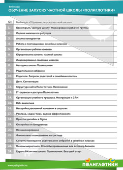 Обучение запуску Семейных классов